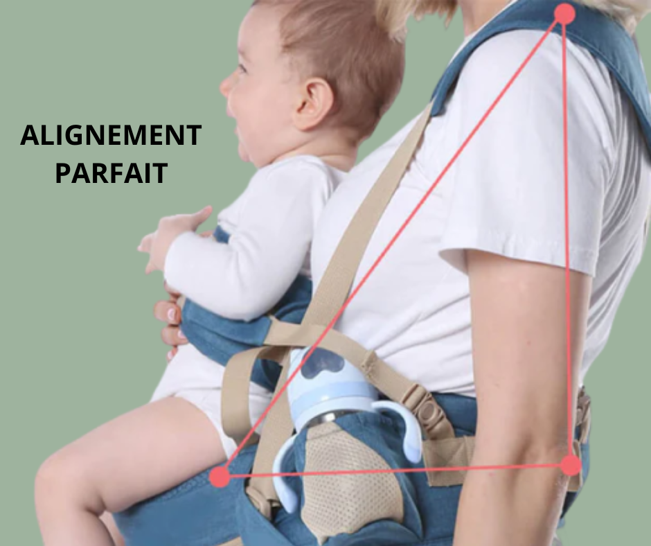 Porte-bébé ergonomique - Kavaya™