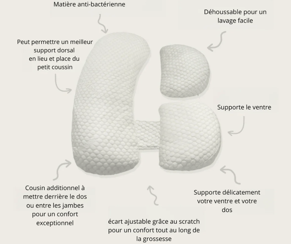 Coussin grossesse 2 en 1 - Kavaya™