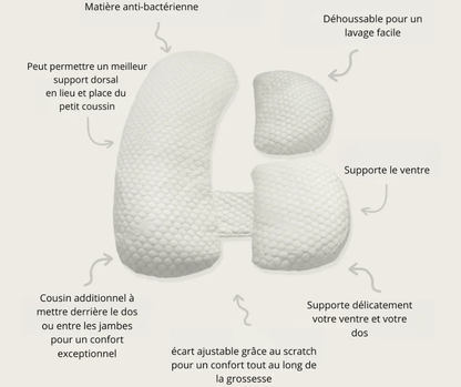 Coussin grossesse 2 en 1 - Kavaya™