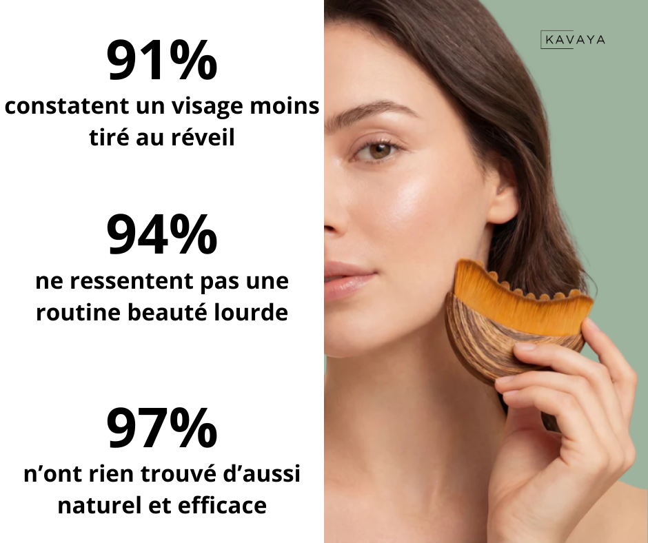 Brosse facial drainage lymphatique - Kavaya™