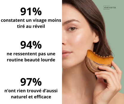 Brosse facial drainage lymphatique - Kavaya™